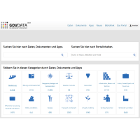 GovData Portal for Germany