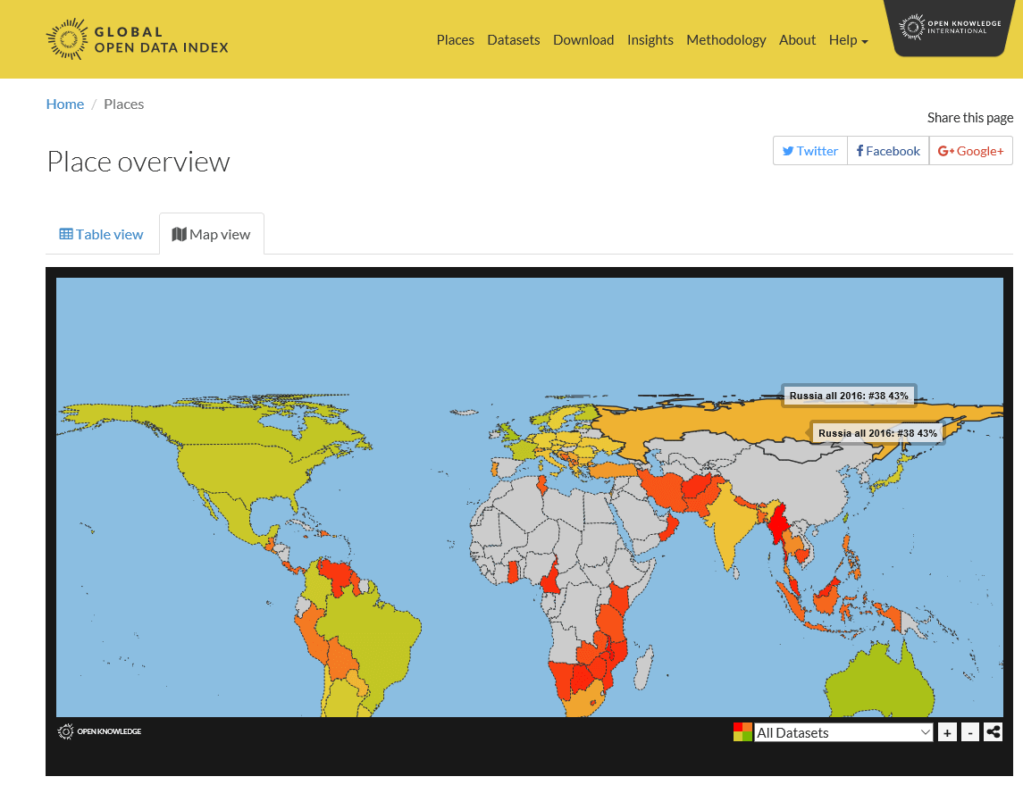 Global Open Data Index
